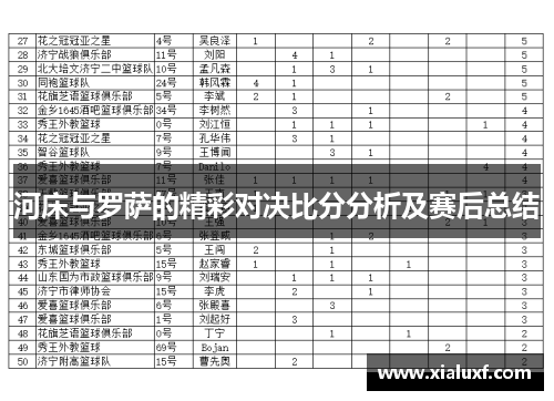 河床与罗萨的精彩对决比分分析及赛后总结